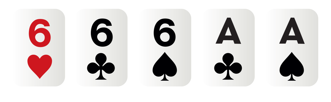 Video poker strategy cards